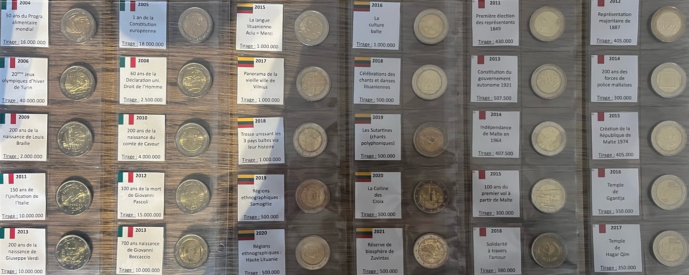 Classeur pour monnaies pour collectionneur de pièces de collection.